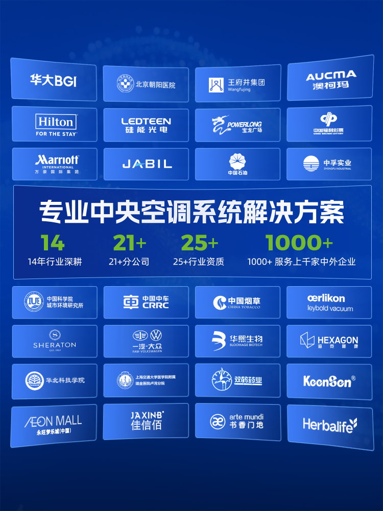 广告二